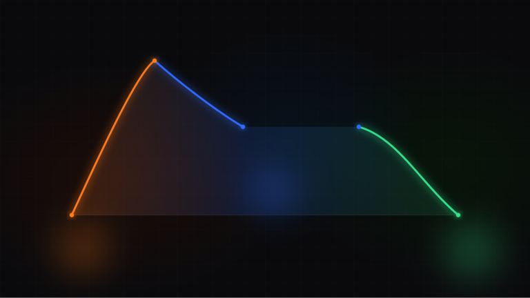 Adsr envelopes explained, illustration