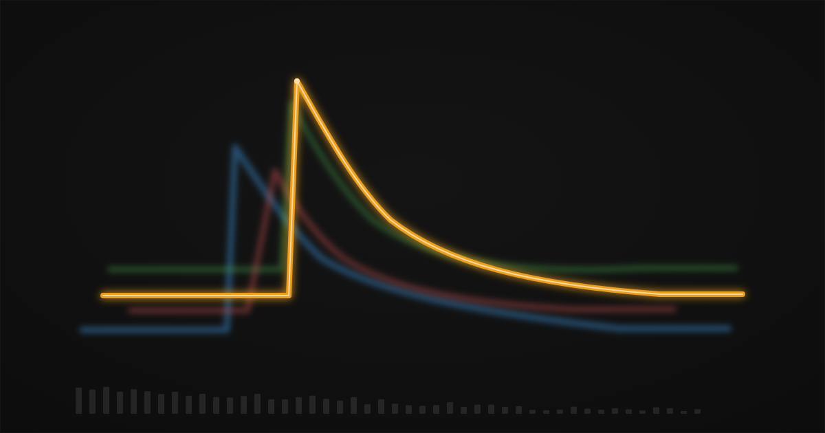 Design your kick: the anatomy of a sound by genre - concept image