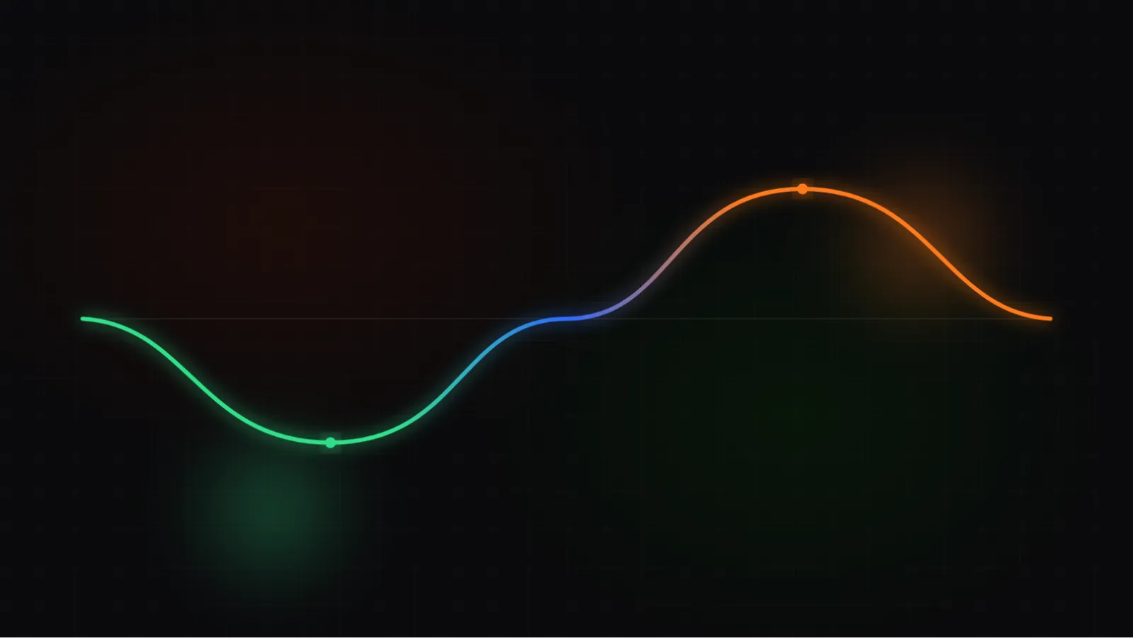EQ basics for electronic music: an interactive guide