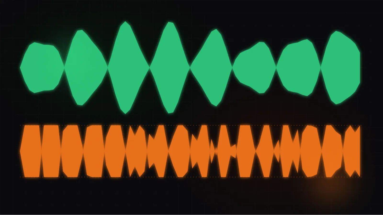 LUFS, loudness and limiting: what your master actually needs